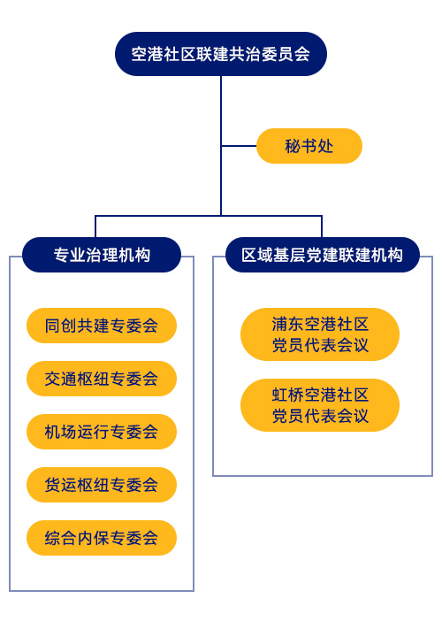 欧博abg官网(Allbet)会员登录入口