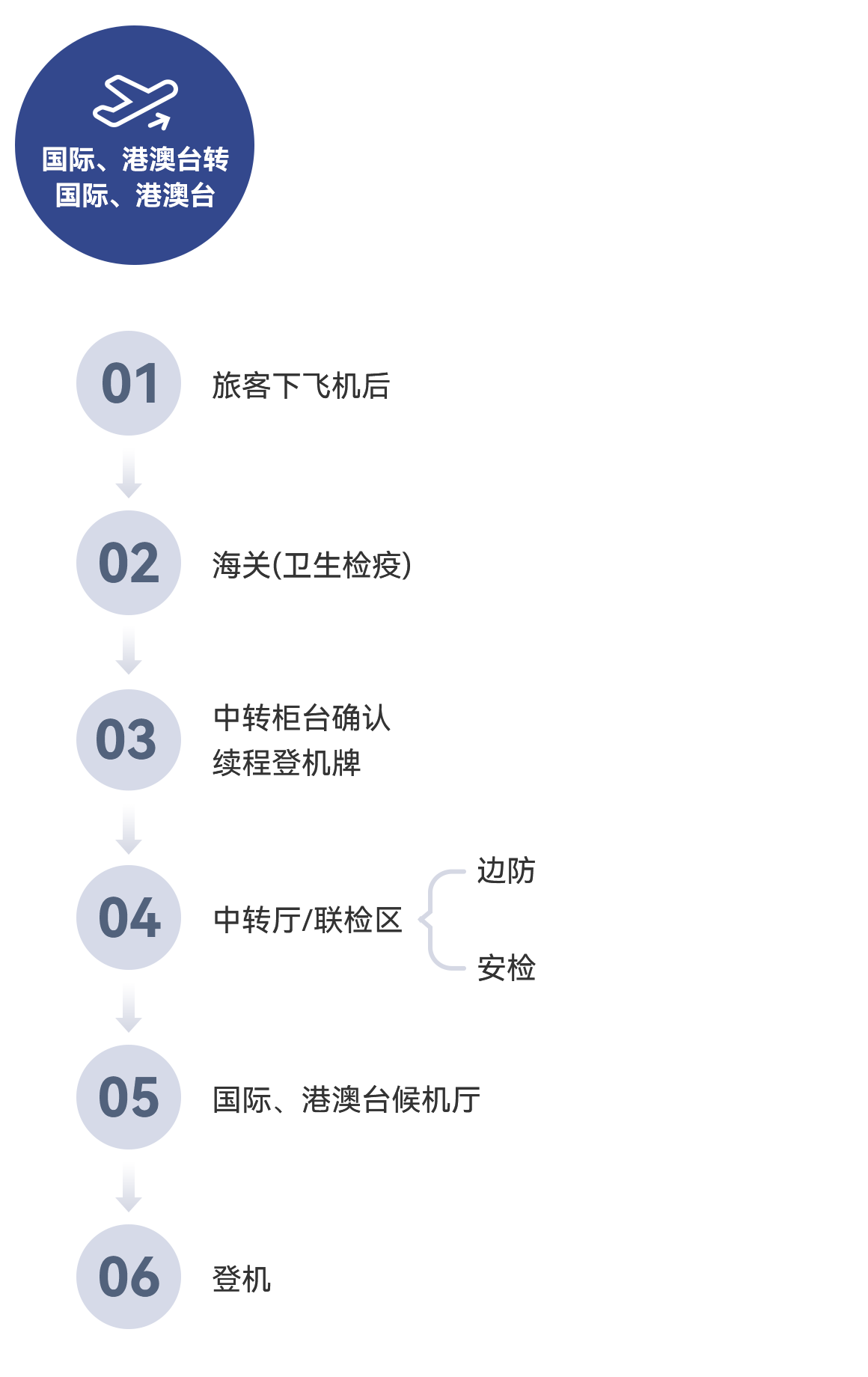 欧博abg官网(Allbet)会员登录入口