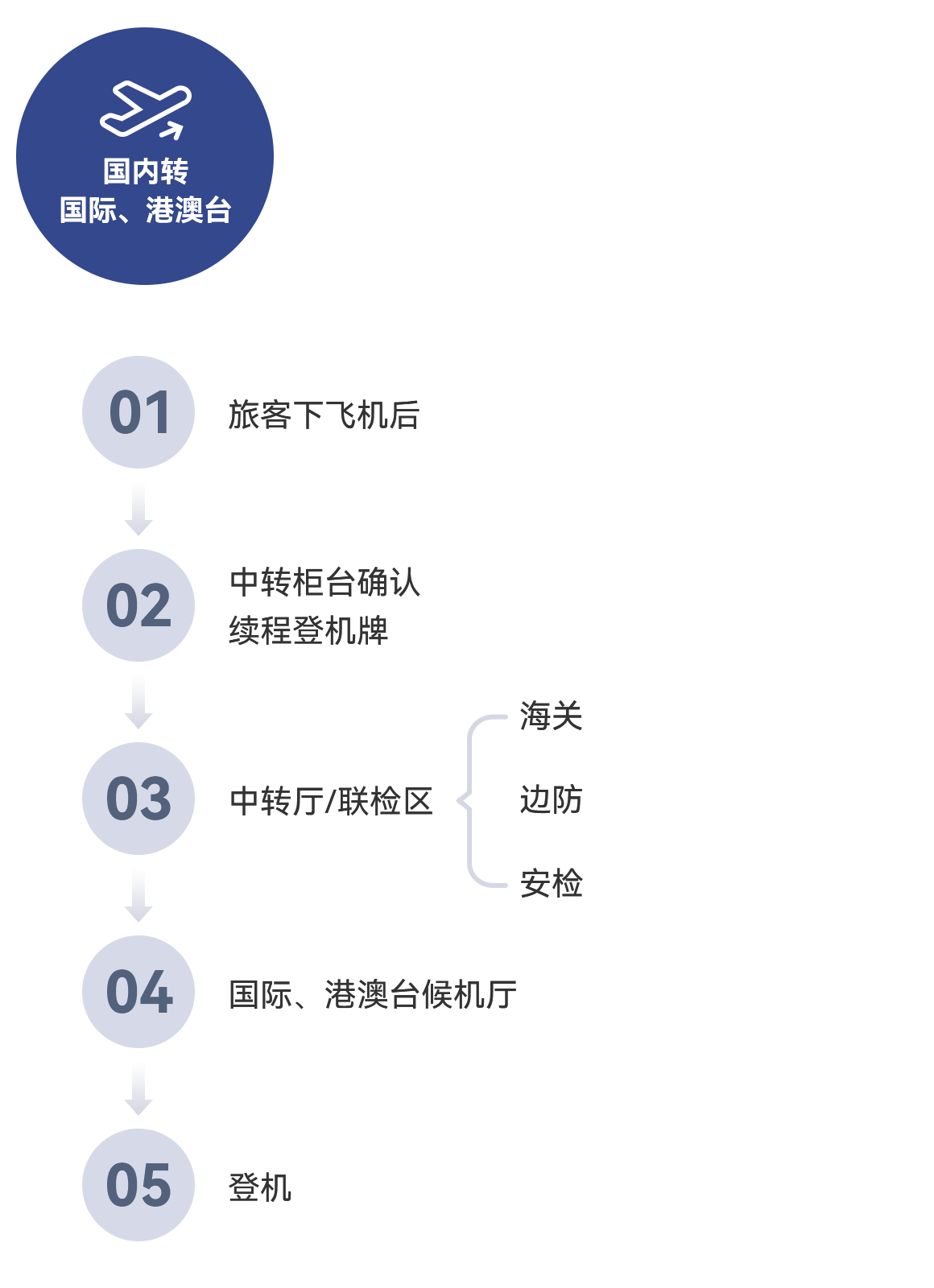 欧博abg官网(Allbet)会员登录入口