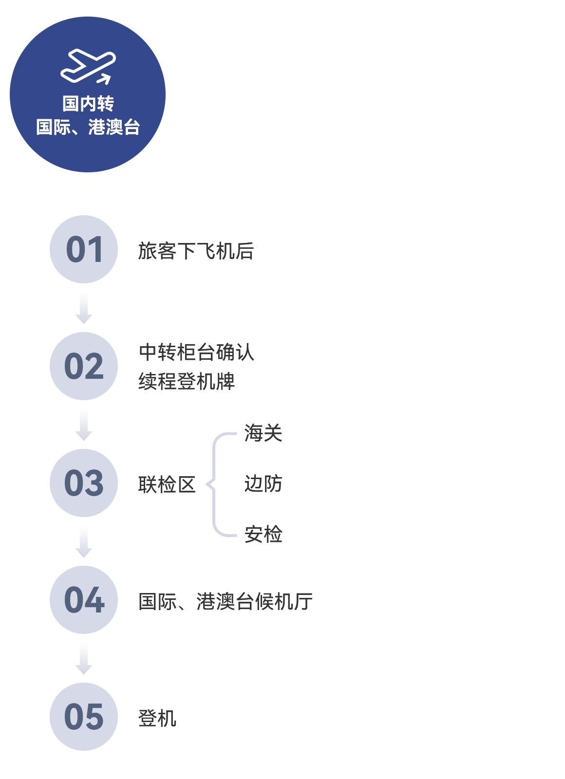 欧博abg官网(Allbet)会员登录入口