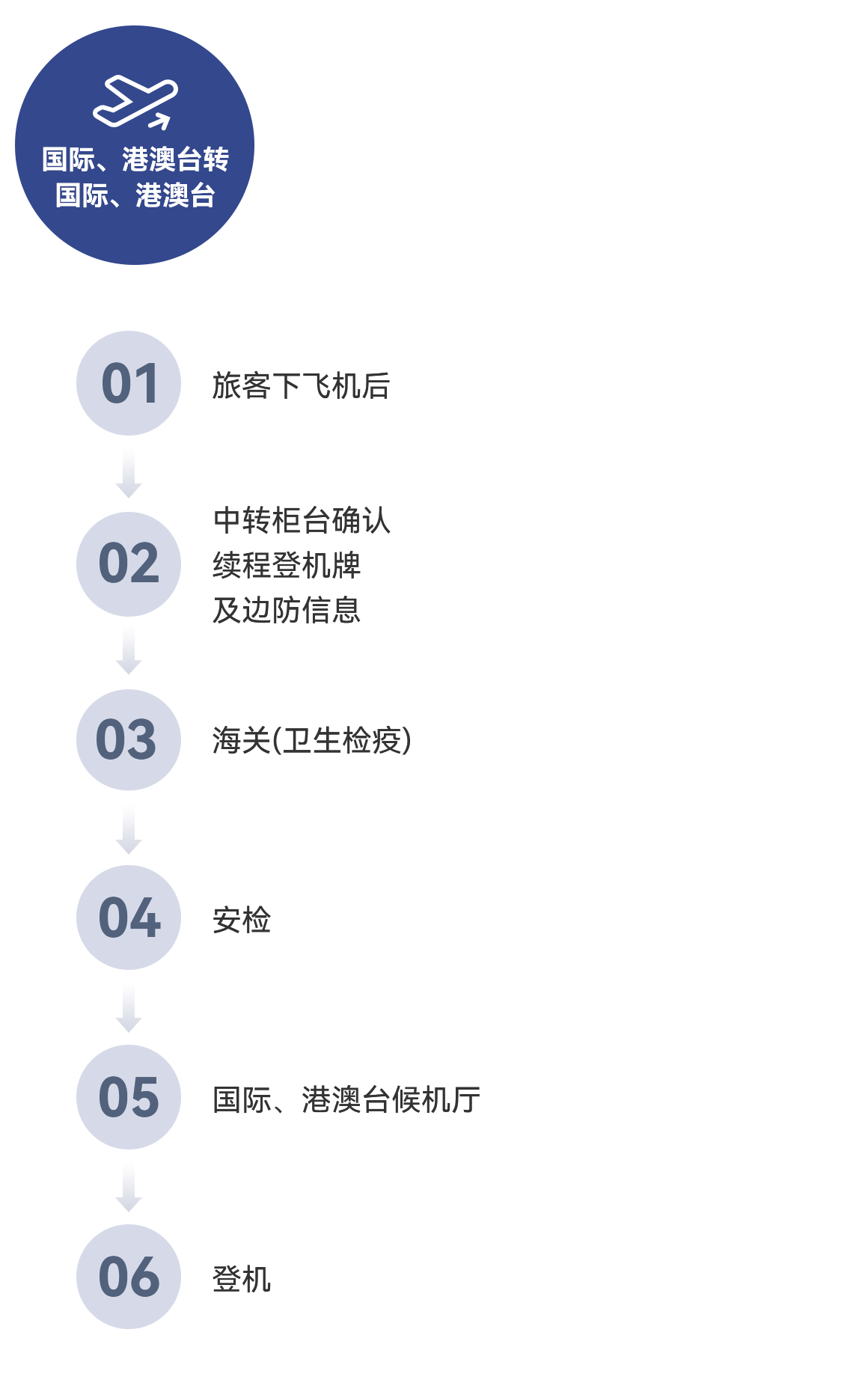 欧博abg官网(Allbet)会员登录入口