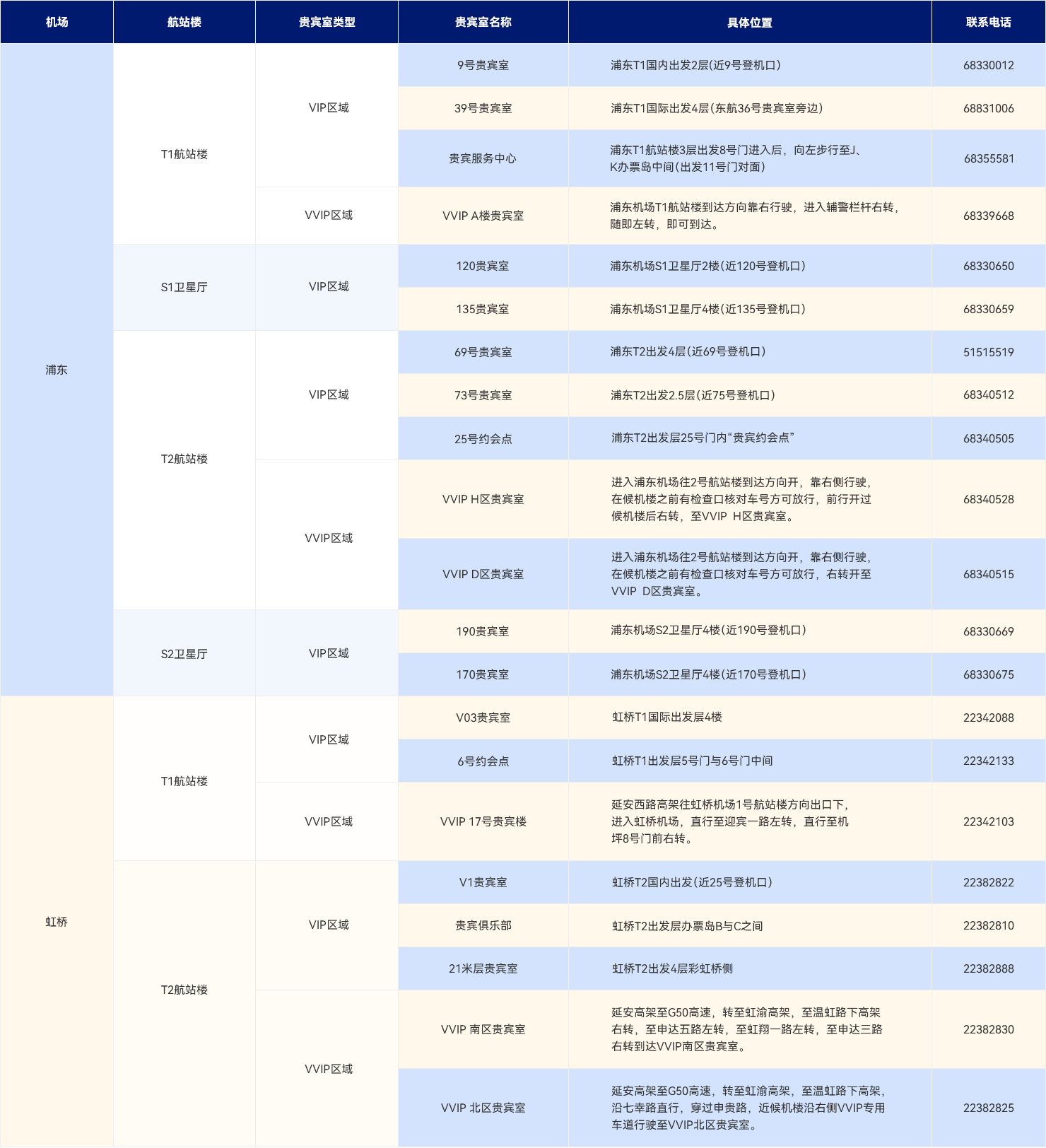 欧博abg官网(Allbet)会员登录入口