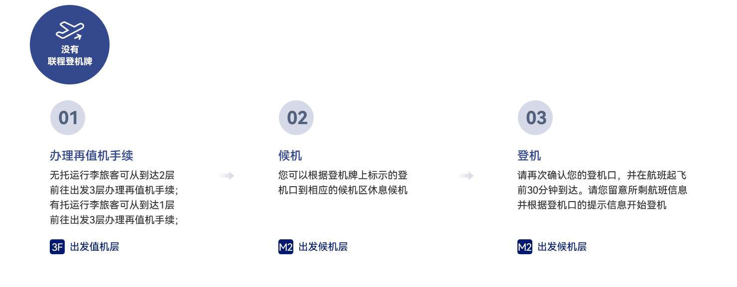 欧博abg官网(Allbet)会员登录入口