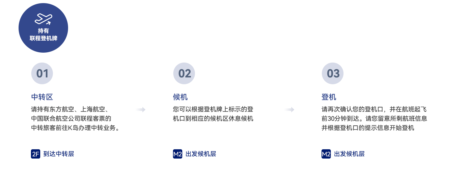 欧博abg官网(Allbet)会员登录入口